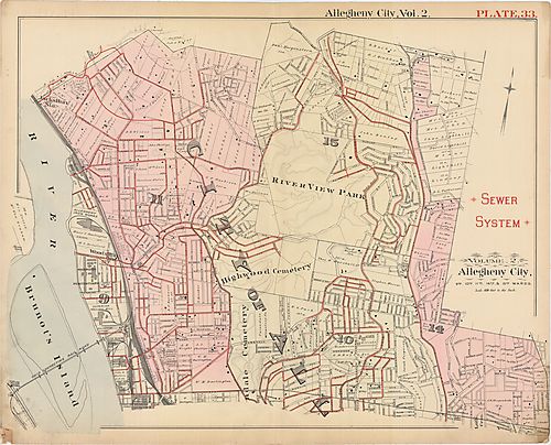 Sewer System