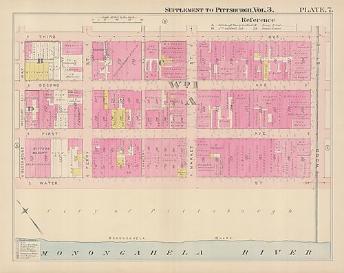 Central Business District