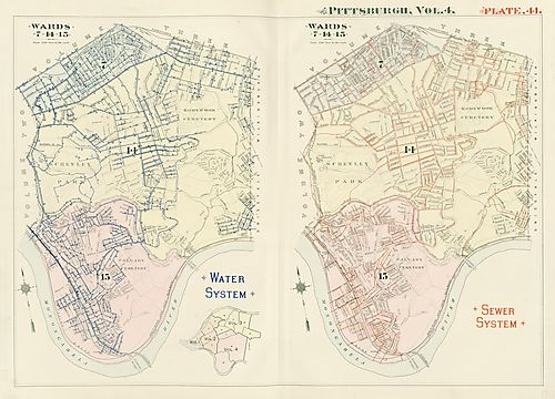 Water, Sewer Systems