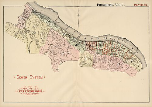 Sewer System
