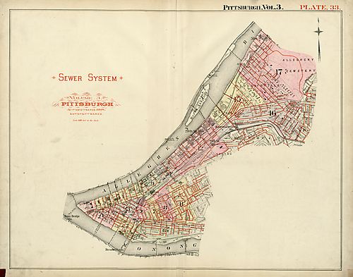Sewer System