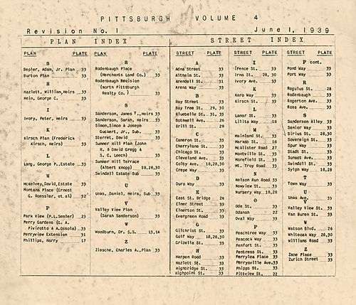 Plan Index, Street Index
