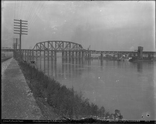 Connecting Railroad Bridge Over Ohio River Back Channel