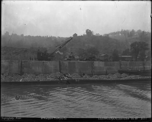 McKeesport Tinplate Company Plant