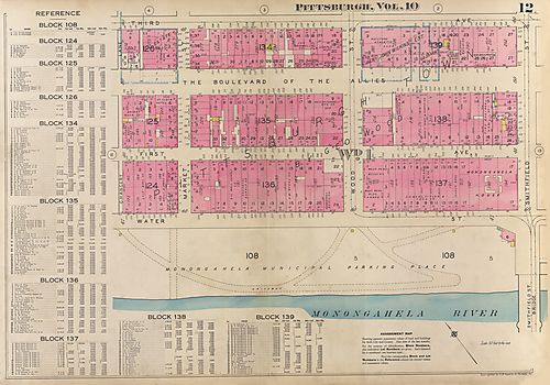 Central Business District