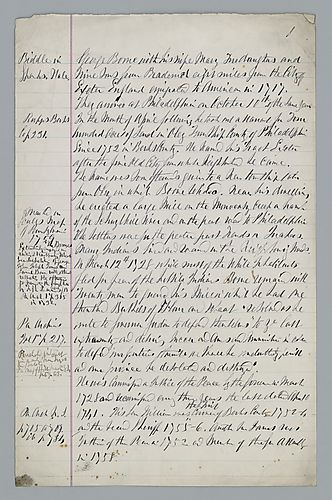 Notes on George Boone