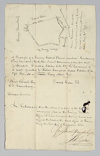 Survey of Land Ownership