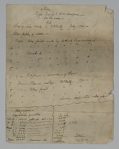 List of maps loaned to H. M. Bradford