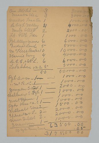 List of Stocks owned by O'Hara Darlington