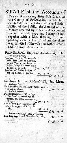 State of the accounts of Peter Richards, Esq, Sub-lieut. of the County of Philadelphia