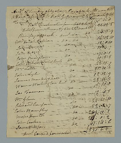 McKewan & O'Hara, Statement of accounts payable to McKewan & O'Hara1788
