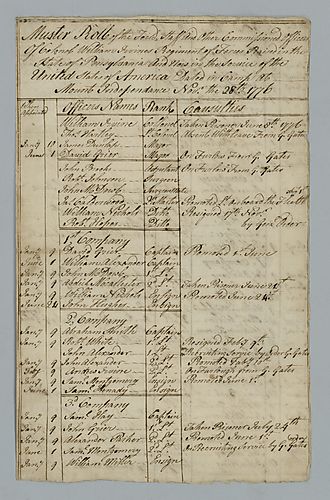U.S. Continental Army Five Muster Rolls