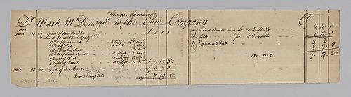 Marc McDonough’s account with George Mason and the Ohio Company