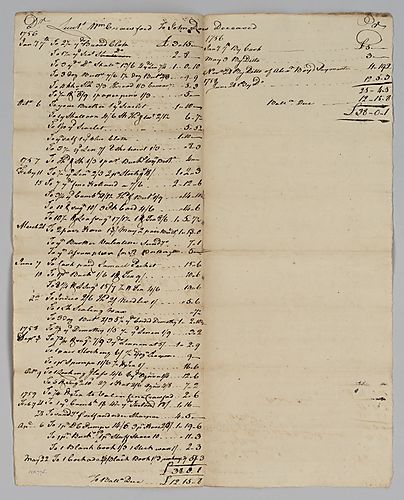 William Crawford’s account with John Dow