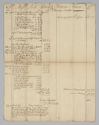 Richard Pearis and Thomas Nixon’s account with Thomas Cresap