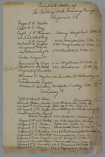 Complete Roster of The Rolling Rock Training Camp, Ligonier, Pa.