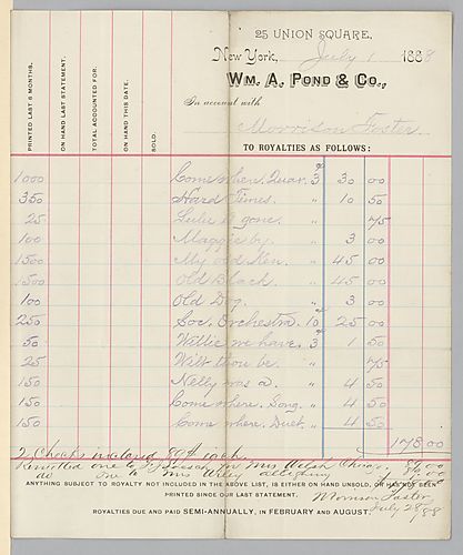 July 1888 royalty statement from William A. Pond & Co.