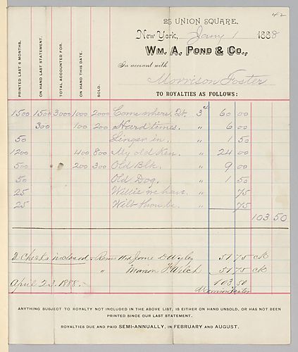 January 1888 royalty statement from William A. Pond & Co.