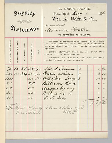 July 1896 Royalty Statement from William A. Pond & Co.