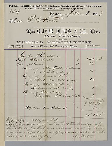 January 1883 royalty statement from Oliver Ditson & Co.