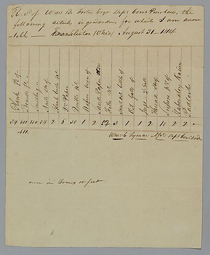 Accounting of Purchases by William Foster and account of William Lyman