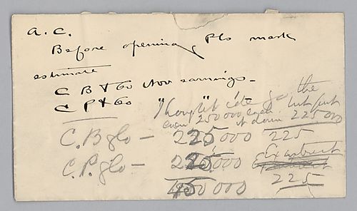 Figures on earnings and worth of Carnegie Brothers and Company and Carnegie Phipps and Company