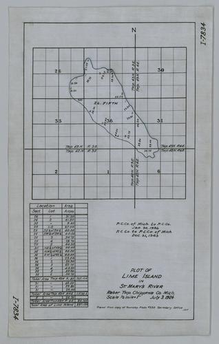 Plot of Lime Island in St. Mary's River