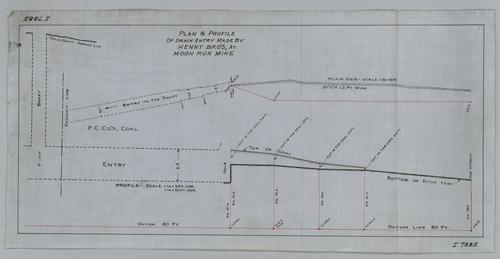 Plan and profile of drain entry made by the Henny brothers at Moon Run Mine