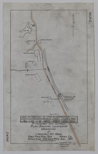 Plan showing location of magazine at Crescent No. 1 Mine of the Pittsburgh Coal Co.