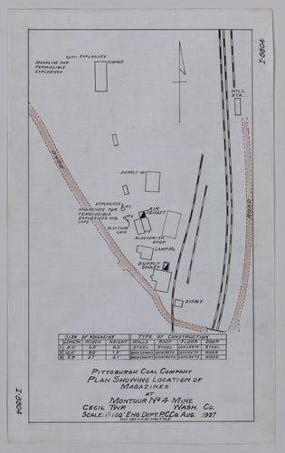 Plan showing location of magazines at Montour No. 4 Mine of the Pittsburgh Coal Co.