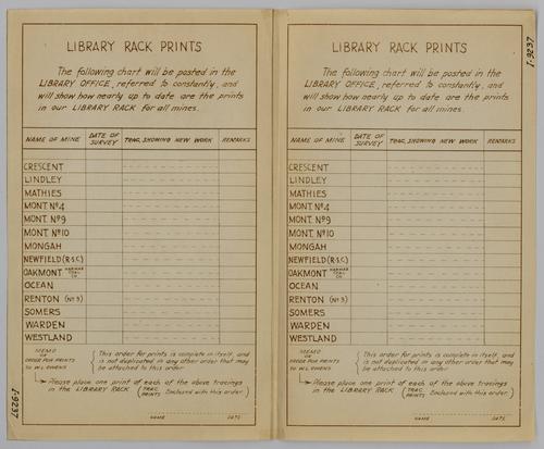 Library Rack Prints