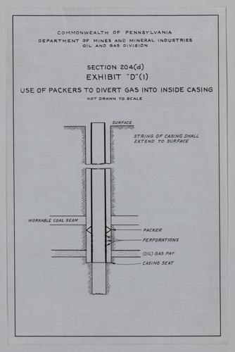 Exhibit D-1: use of packers to divert gas into inside casing