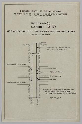 Exhibit D-2: use of packers to divert gas into inside casing