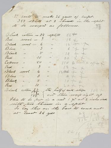 Account books