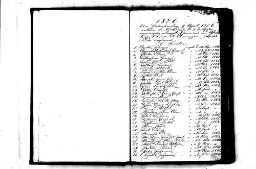 Confirmation Records