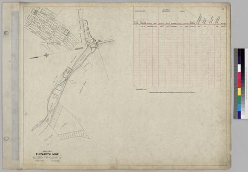 Elizabeth Mine, Sheet 2