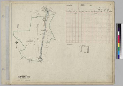 Elizabeth Mine, Sheet 3