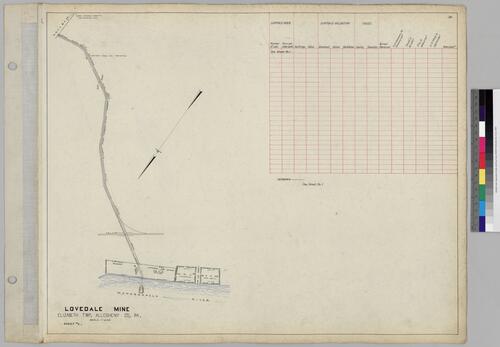 Lovedale Mine, Sheet 2