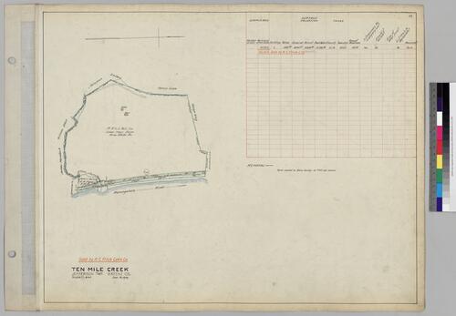 Ten Mile Creek Mine
