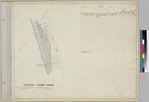 Pittsburg Harbor Landing