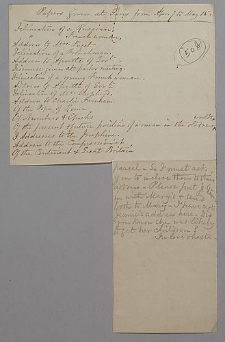 List of Papers Given in Paris from April 7-May 15