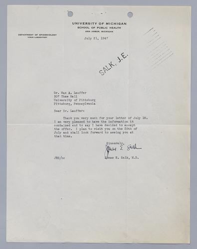 Jonas Salk to Max Lauffer