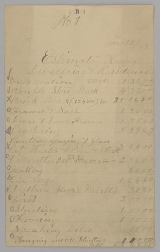 Estimate for McKeesport Residence