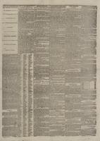 Pittsburg daily dispatch