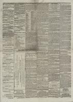 Pittsburg daily dispatch