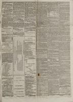 Pittsburg daily dispatch