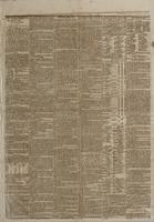 Pittsburg daily dispatch