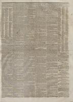 Pittsburg daily dispatch