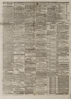 Pittsburg daily dispatch