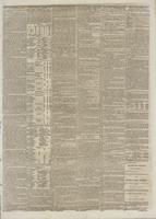 Pittsburg daily dispatch